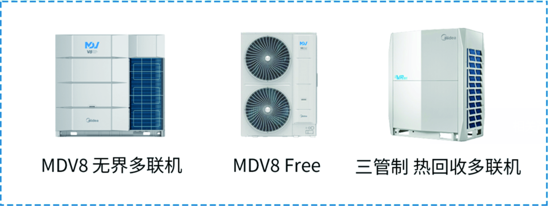 多聯(lián)機(jī)