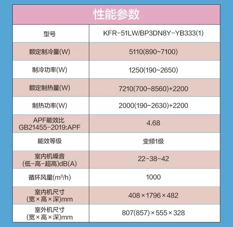 【舒適星】藝術(shù)柜機YB333