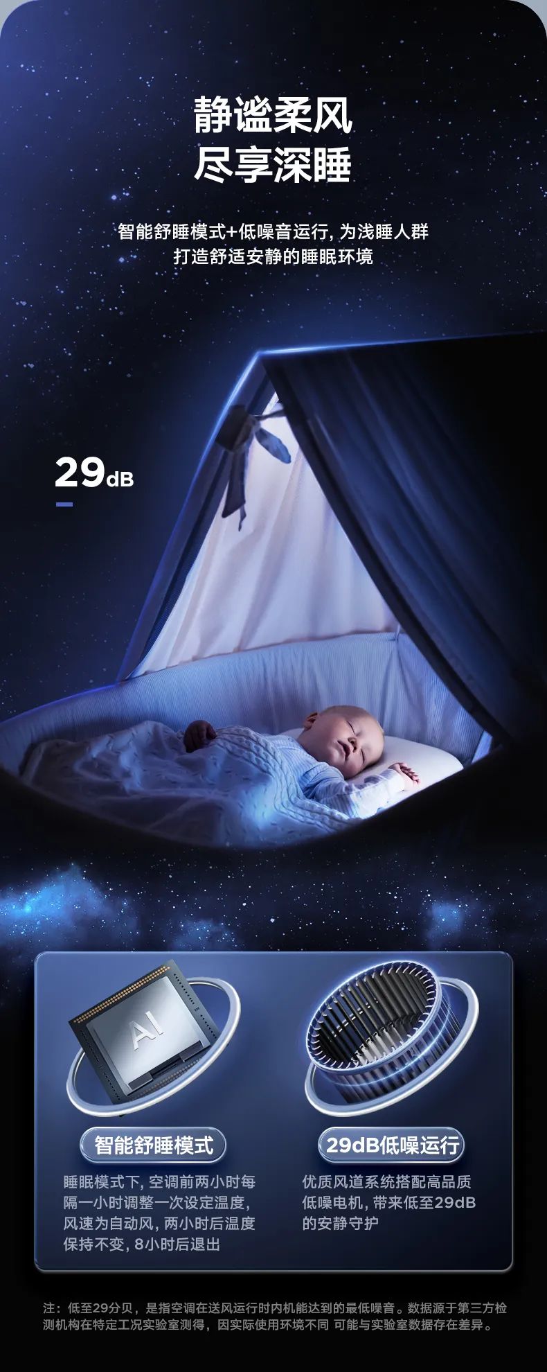 家用中央空調(diào)風(fēng)管機TR2