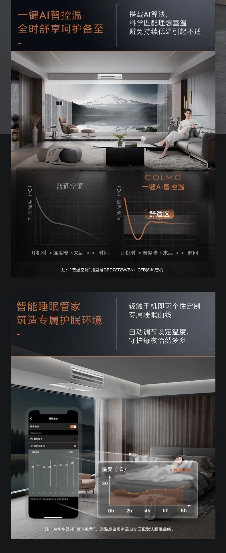 COLMO中央空調(diào)風(fēng)管機(jī)