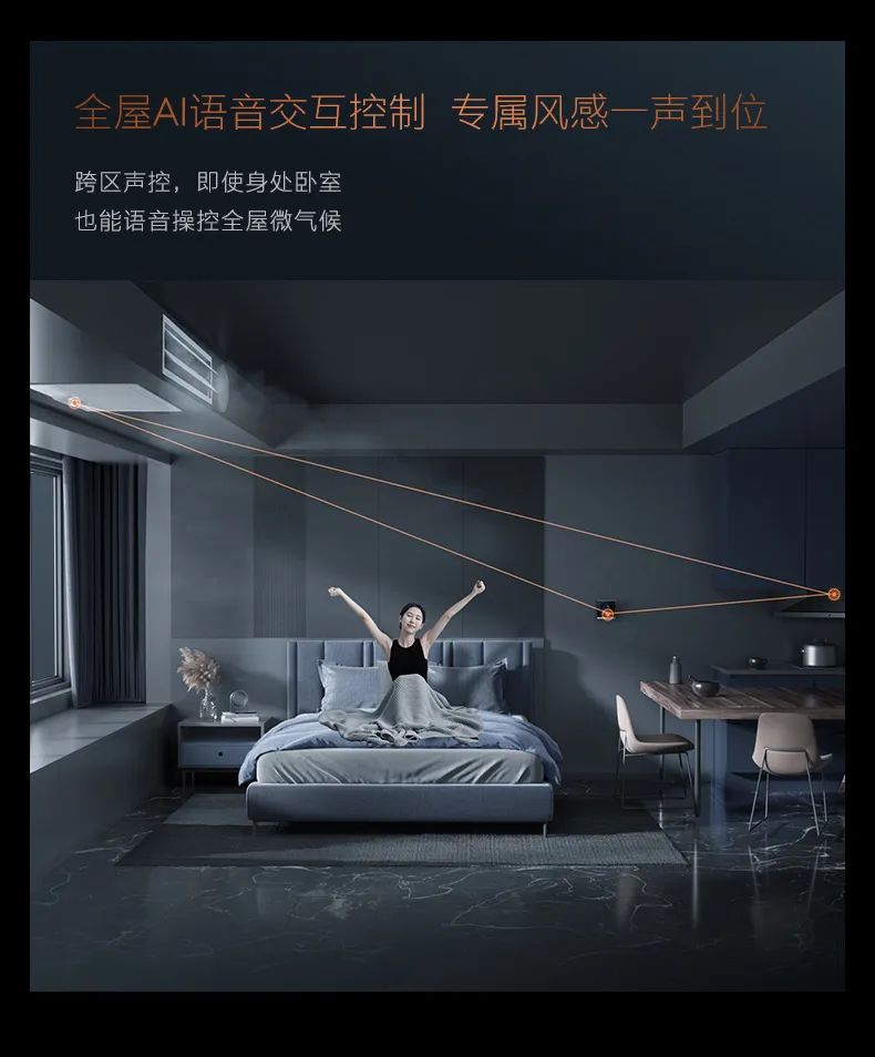 COLMO中央空調(diào)多聯(lián)機EVOLUTION