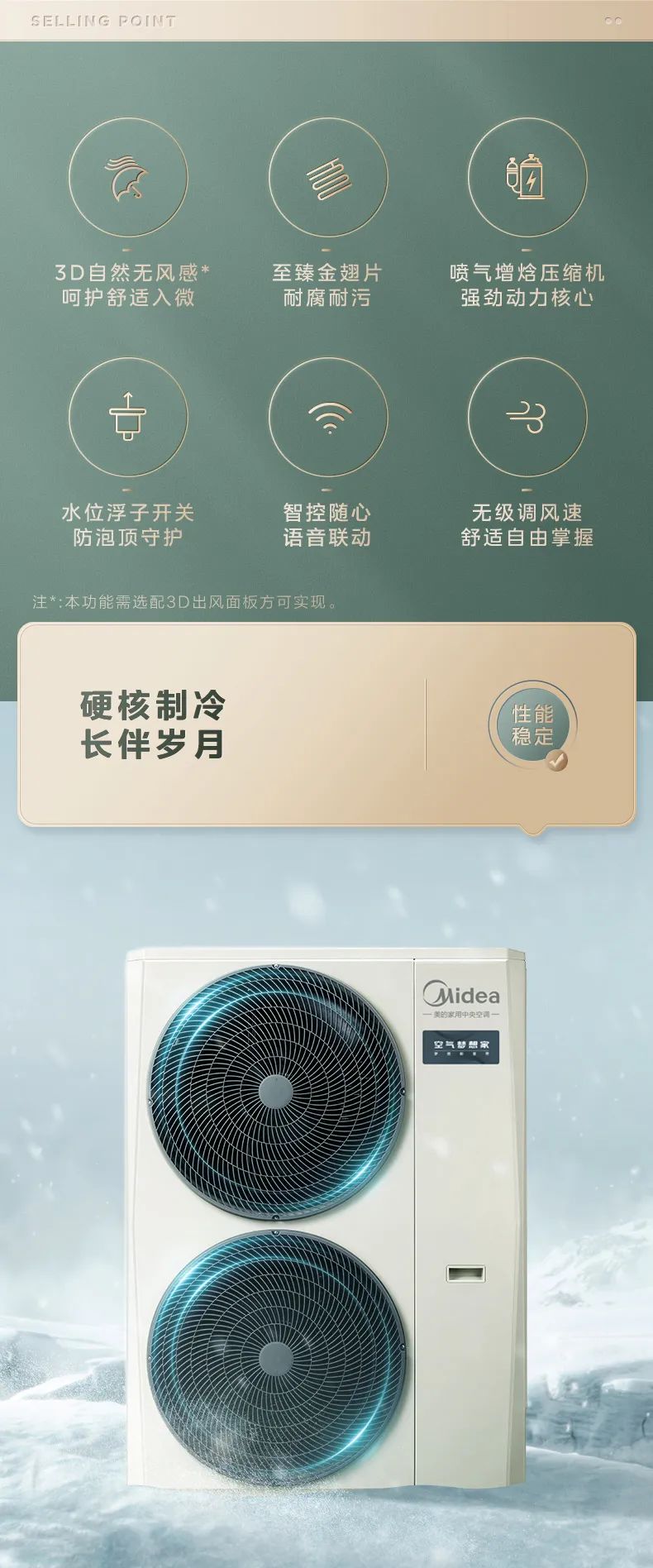 家用中央空調(diào)多聯(lián)機夢想家