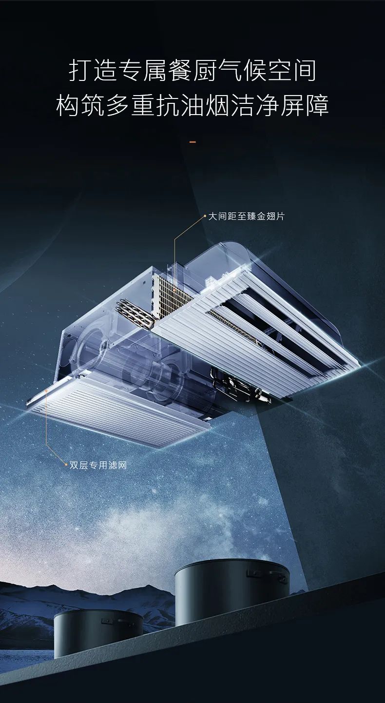 COLMO中央空調(diào)多聯(lián)機EVOLUTION