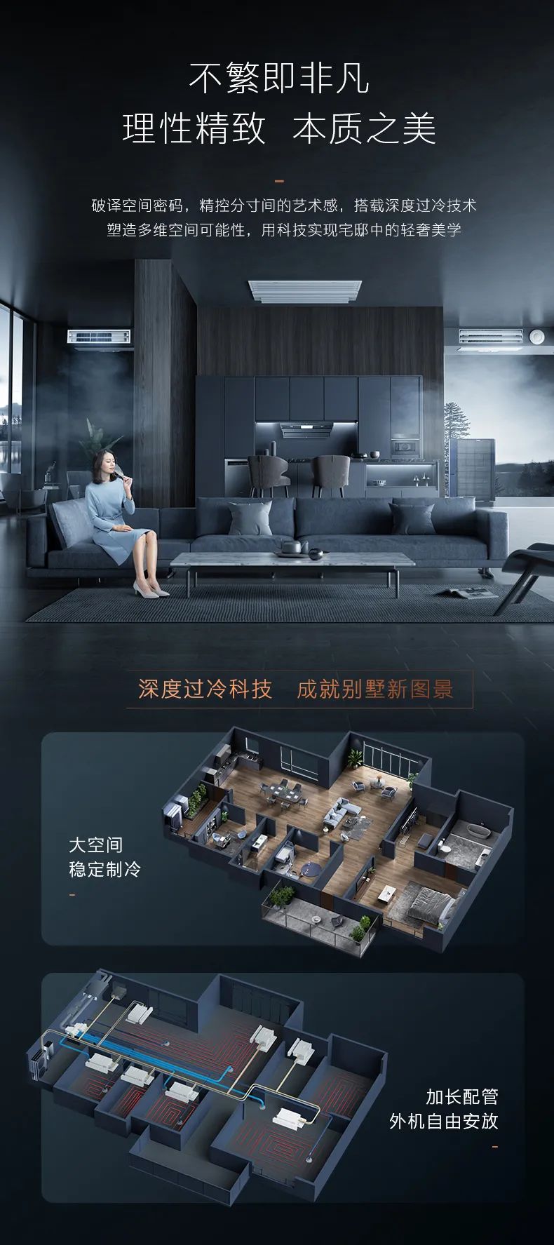 COLMO中央空調(diào)多聯(lián)機EVOLUTION