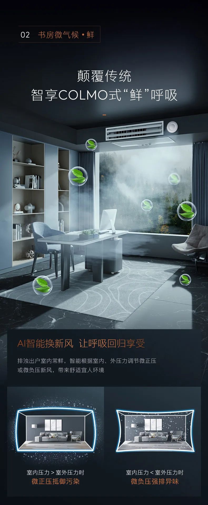 COLMO中央空調(diào)多聯(lián)機EVOLUTION