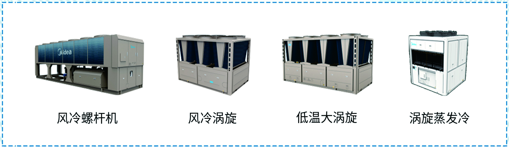大型冷水機(jī)組