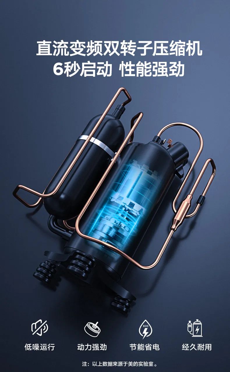 家用中央空調(diào)風(fēng)管機TR2