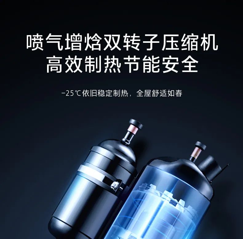 家用中央空調(diào)多聯(lián)機領航者