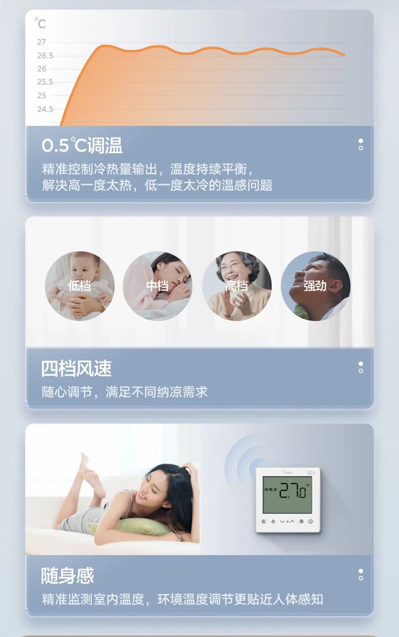 美的 家用中央空調(diào)風(fēng)管機(jī)悅享3代