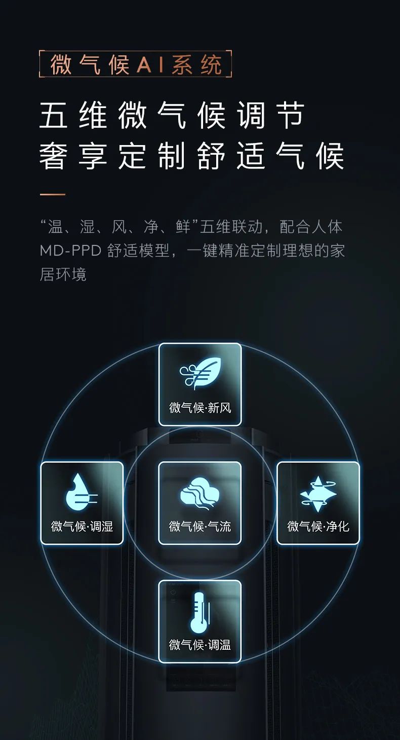 COLMO家用空調(diào)柜機圖靈系列圖靈柜機