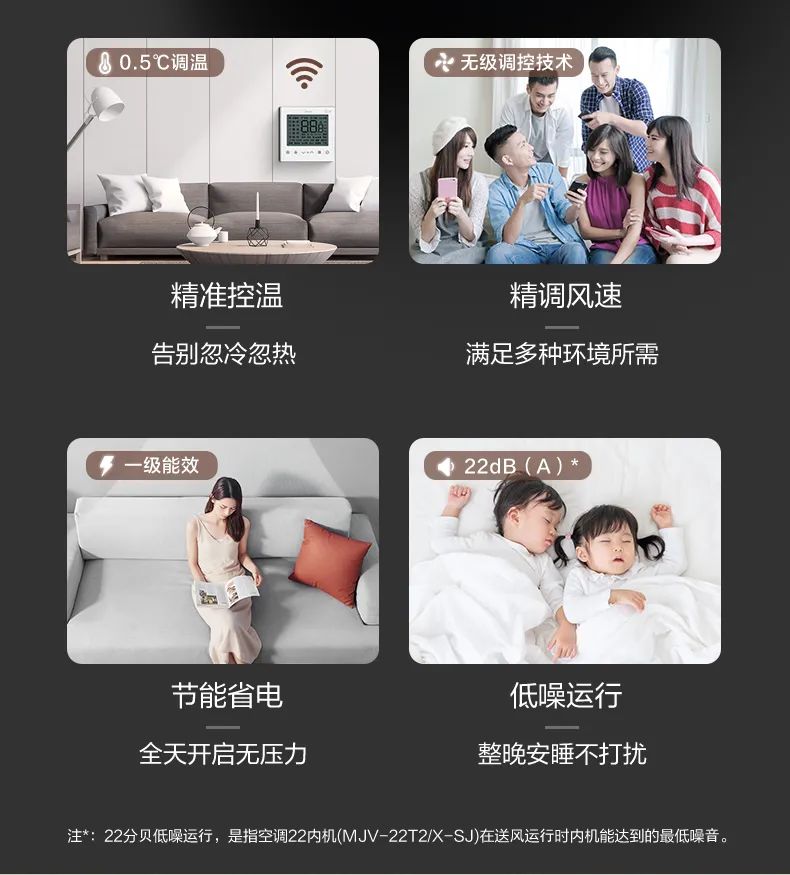 家用中央空調(diào)多聯(lián)機(jī)設(shè)計(jì)家