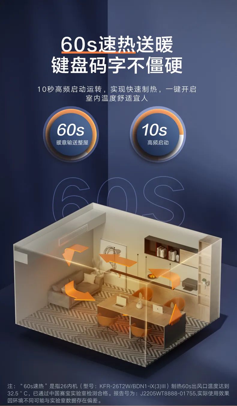 美的 家用中央空調(diào)風(fēng)管機(jī)頤想3代