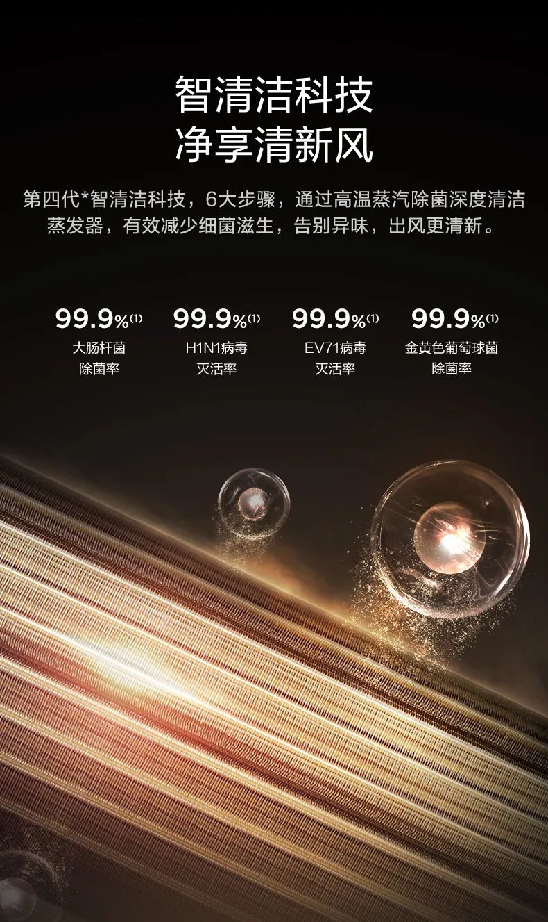 家用中央空調(diào)多聯(lián)機(jī)設(shè)計(jì)家