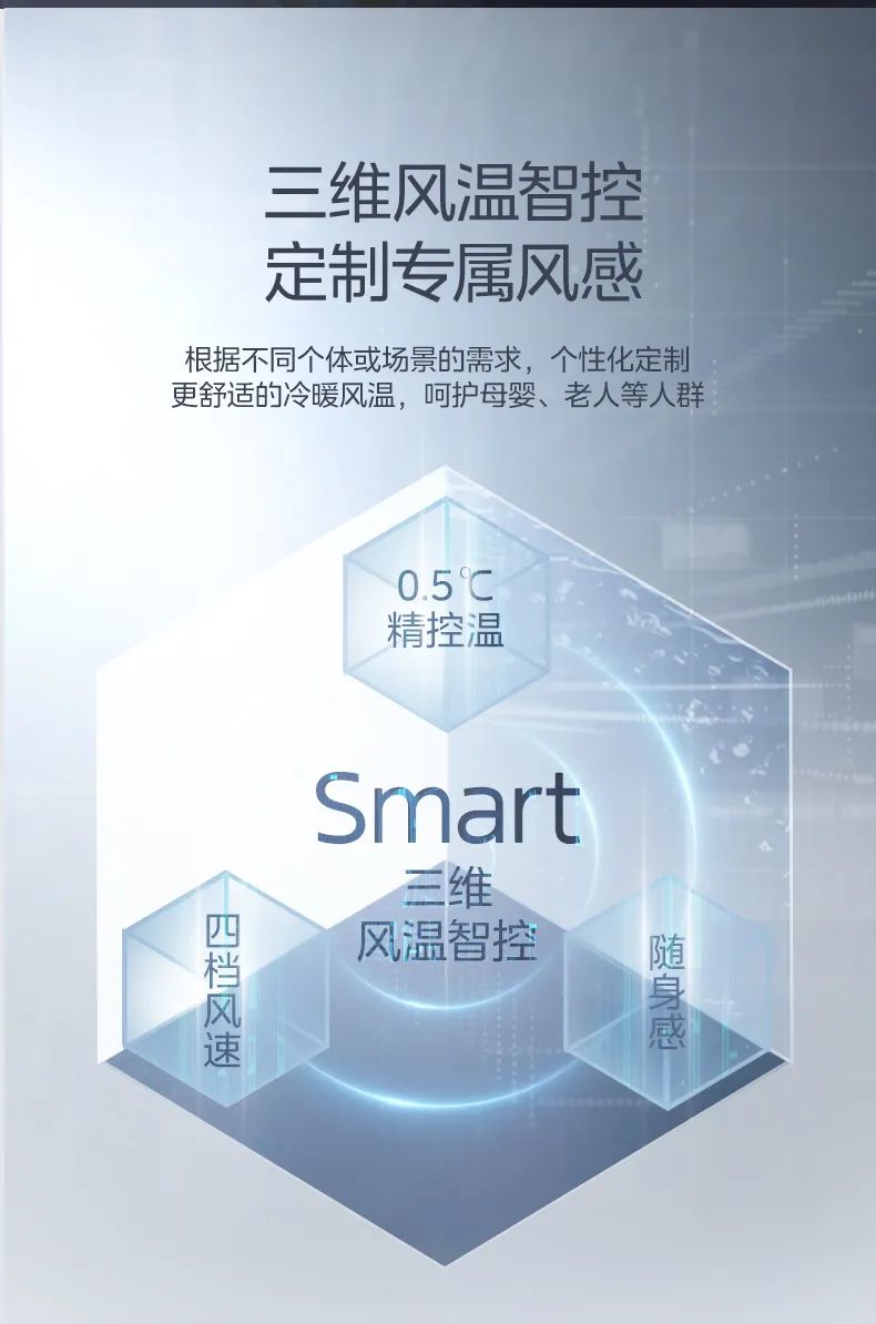 美的 家用中央空調(diào)風管機星光