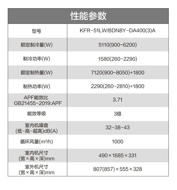 【性價比】智能柜機DA400