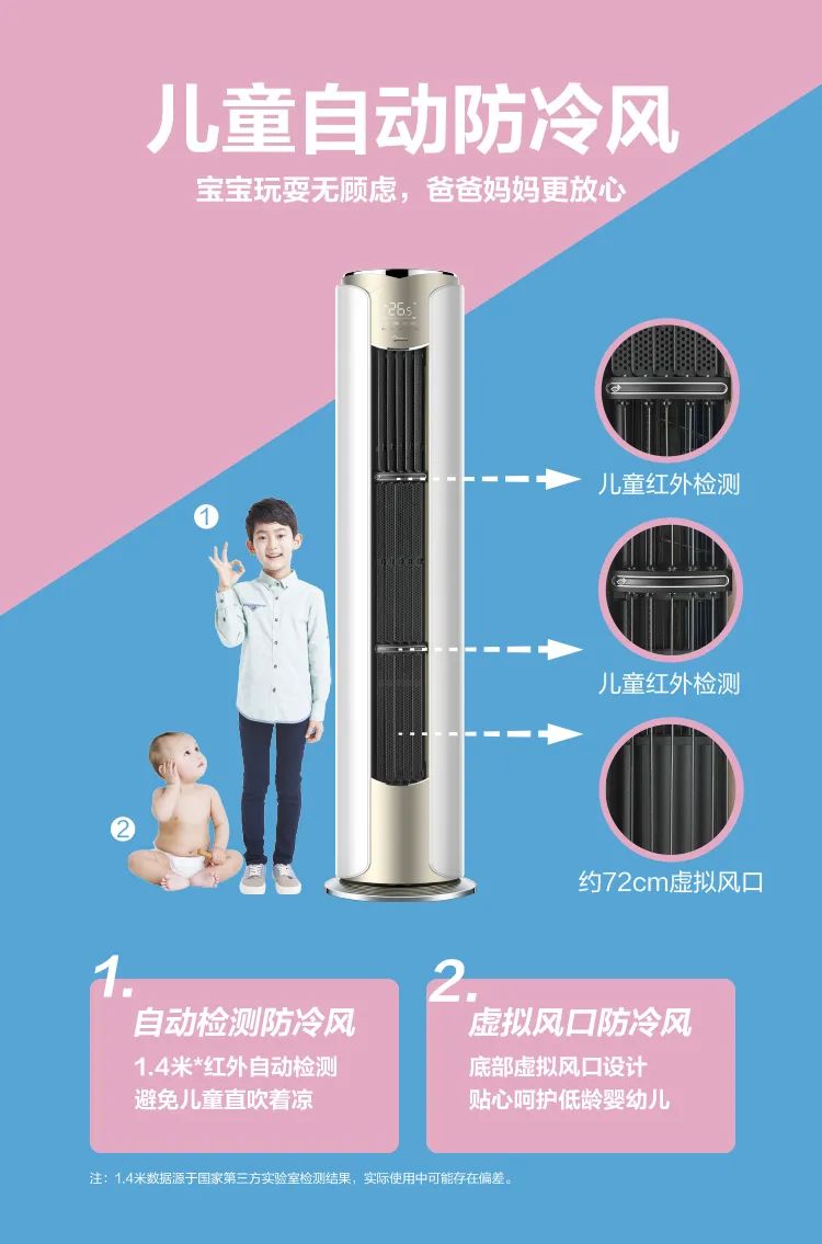 【舒適星】藝術(shù)柜機YB333