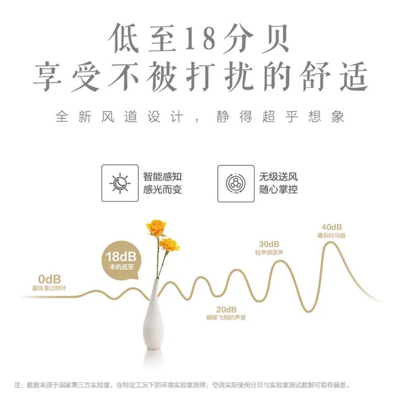 【無風感】智能變頻掛機TA101