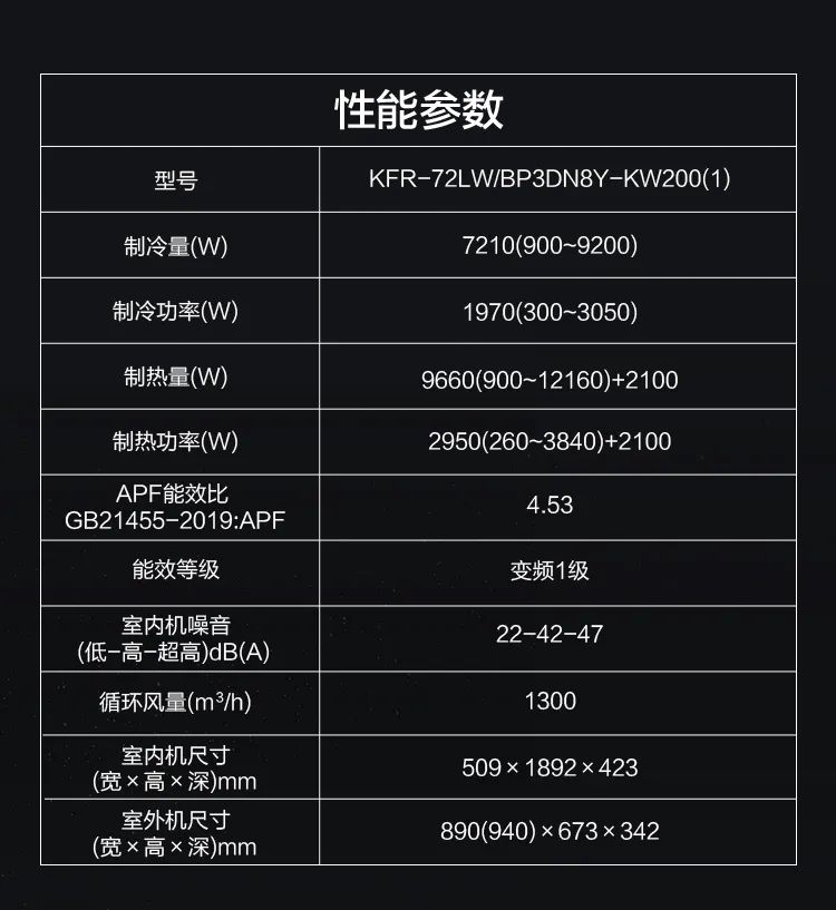 【新風(fēng)+無(wú)風(fēng)感】藝術(shù)柜機(jī)KW200