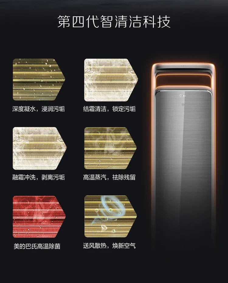 【新風(fēng)+無(wú)風(fēng)感】藝術(shù)柜機(jī)KW200