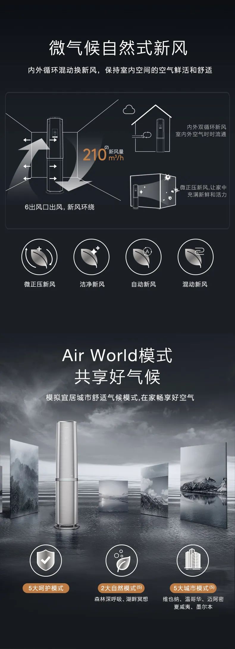 COLMO家用空調(diào)柜機EVO系列