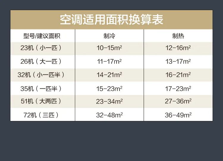 【中國尊】藝術(shù)柜機(jī)YK100