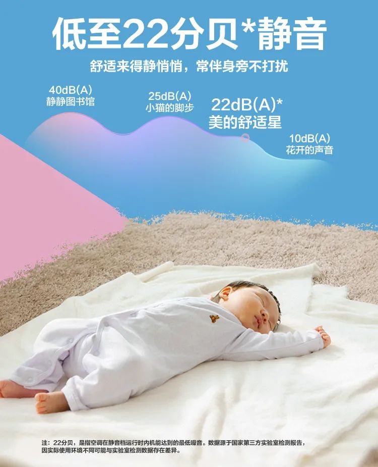 【舒適星】藝術(shù)柜機YB333