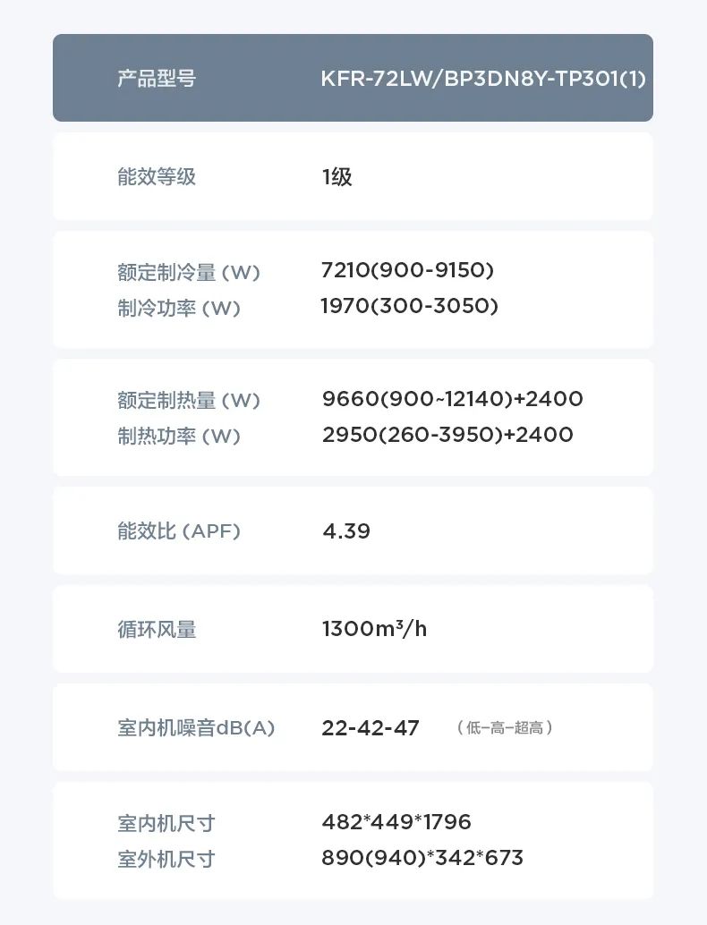 【大風口】智能柜機TP301