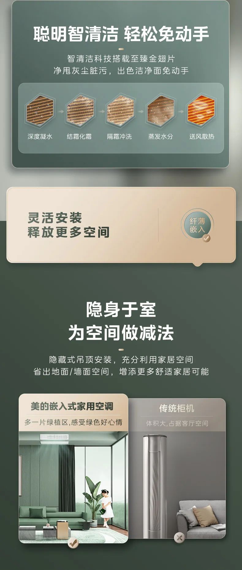 美的 家用中央空調(diào)風(fēng)管機夢想家