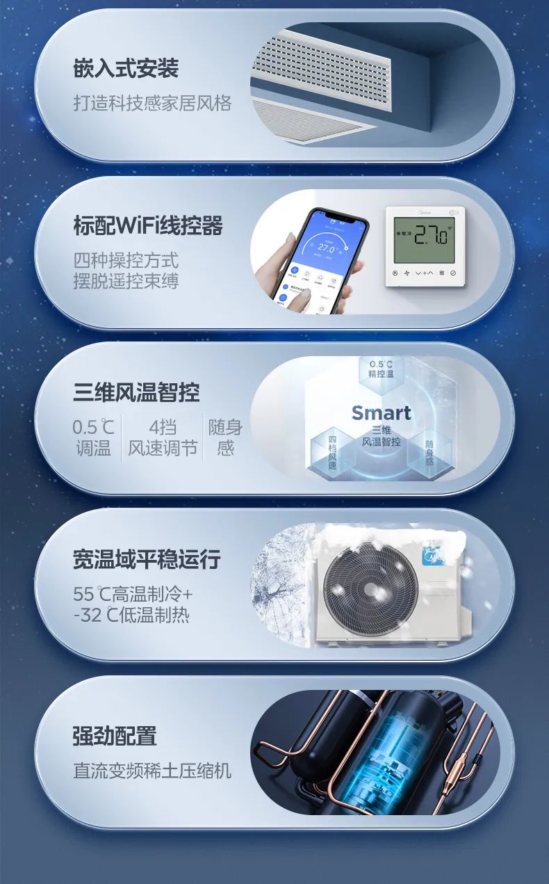 美的 家用中央空調(diào)風管機星光