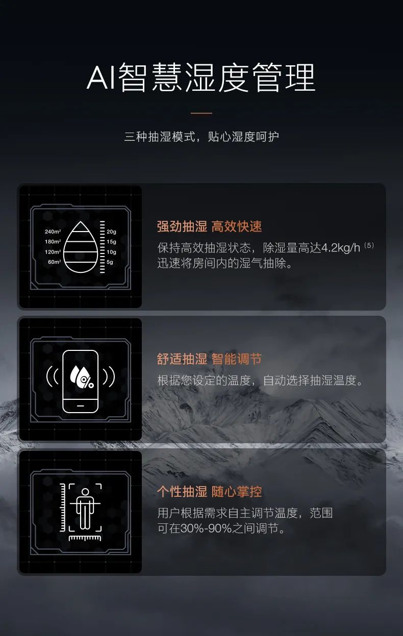 COLMO家用空調(diào)掛機(jī)星圖系列星空畫境