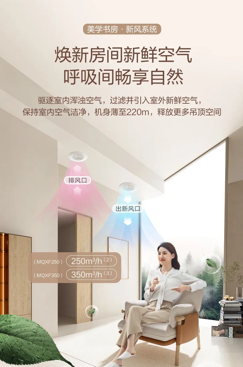 家用中央空調(diào)多聯(lián)機(jī)設(shè)計(jì)家