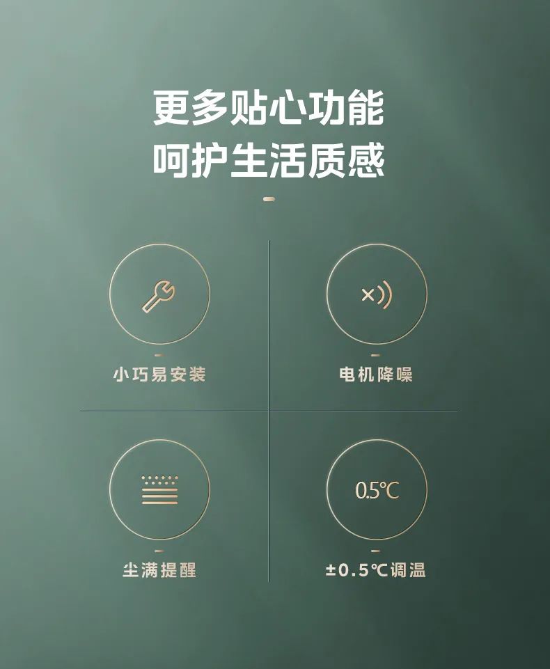 家用中央空調(diào)多聯(lián)機夢想家