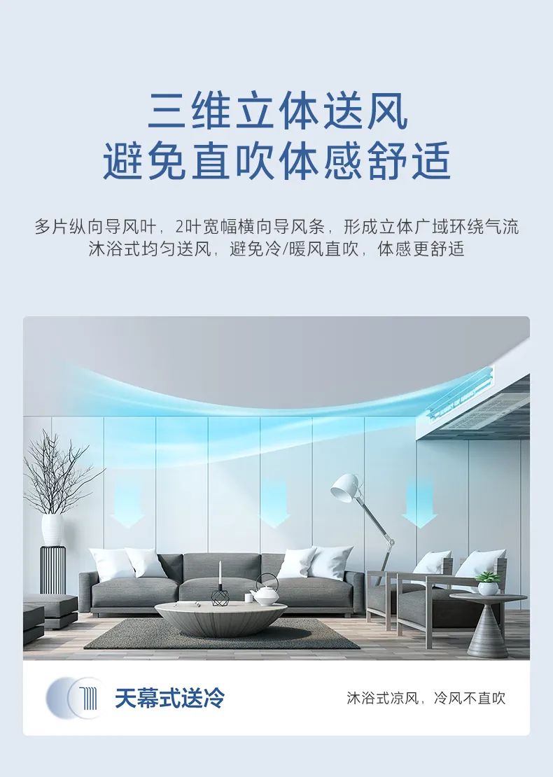 家用中央空調(diào)多聯(lián)機領航者