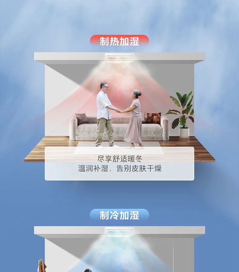 家用中央空調(diào)多聯(lián)機領航者