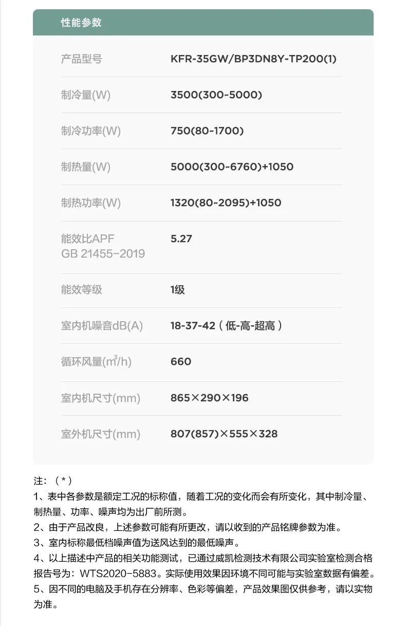 【大風(fēng)口】智能掛機(jī)TP200