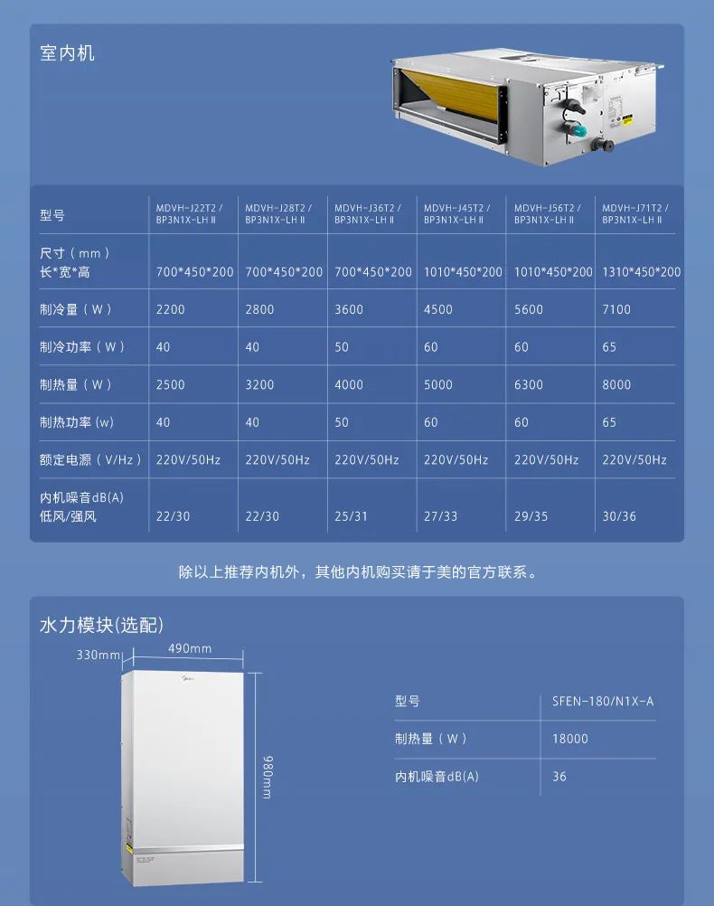 家用中央空調(diào)多聯(lián)機領航者