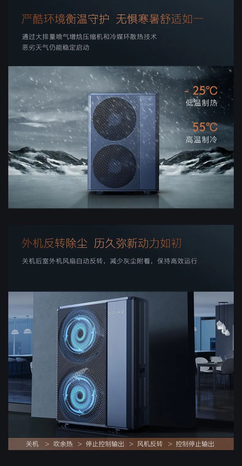 COLMO中央空調(diào)多聯(lián)機EVOLUTION