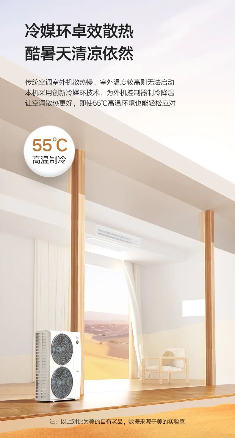 家用中央空調(diào)多聯(lián)機(jī)理想家