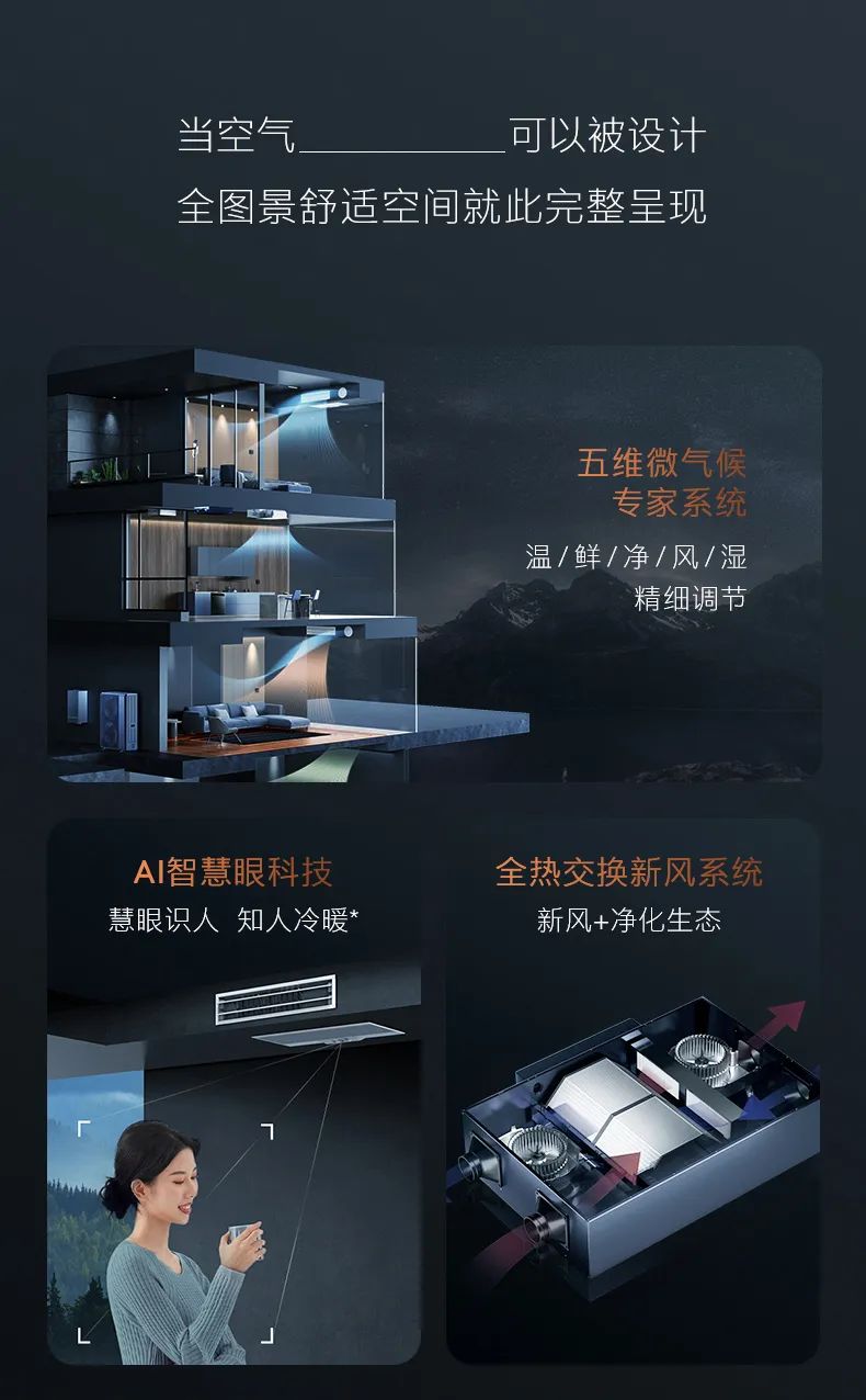 COLMO中央空調(diào)多聯(lián)機EVOLUTION