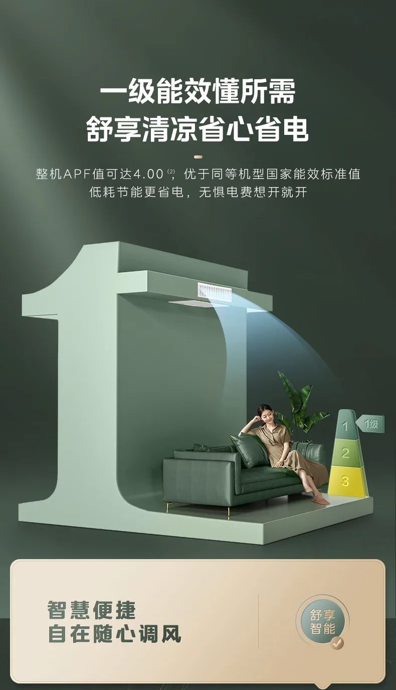 美的 家用中央空調(diào)風(fēng)管機夢想家