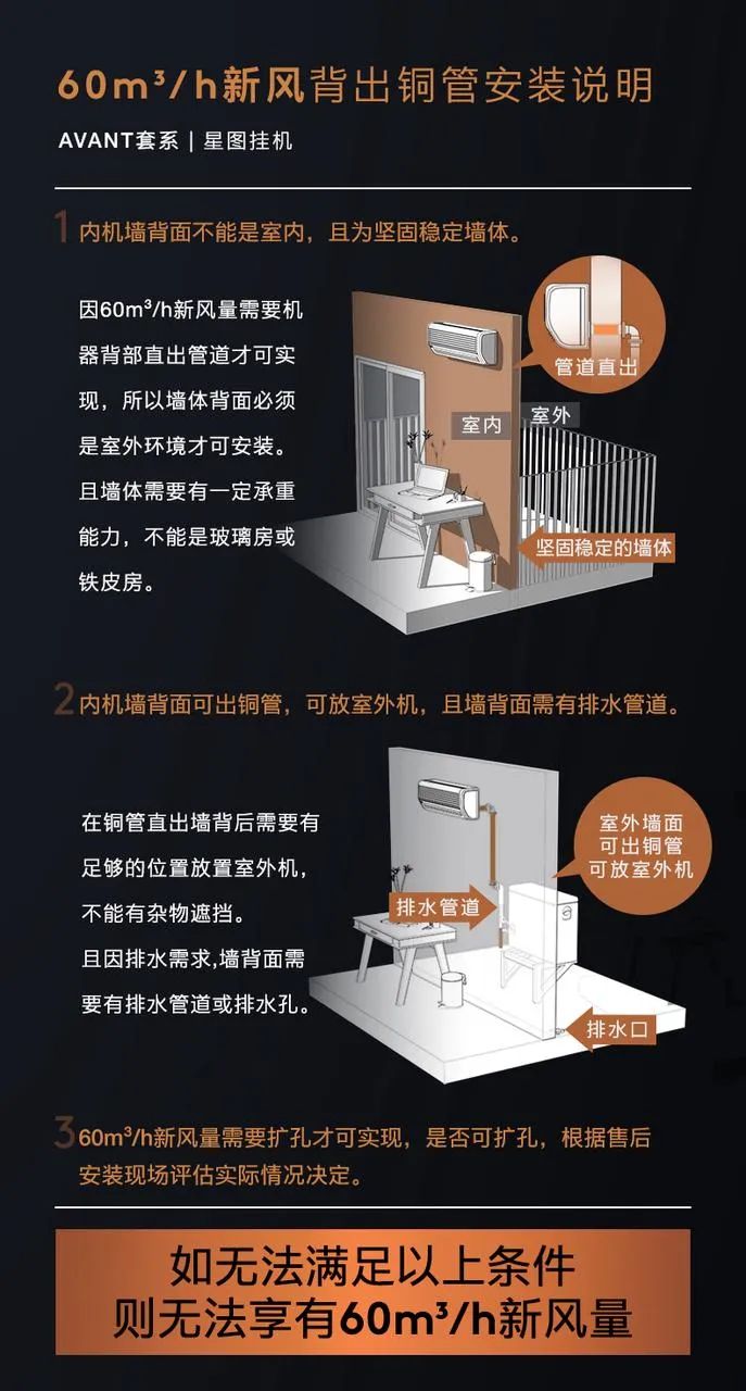 COLMO家用空調(diào)掛機(jī)星圖系列星圖掛機(jī)