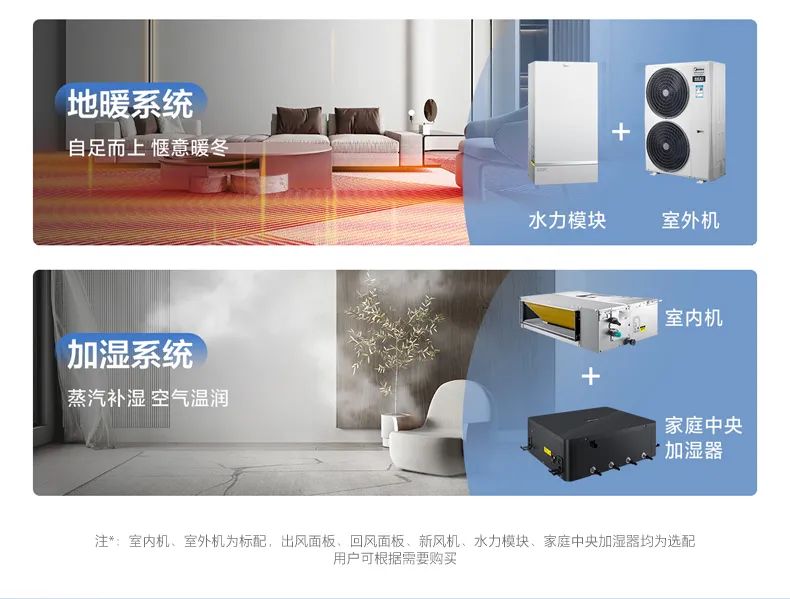 家用中央空調(diào)多聯(lián)機領航者