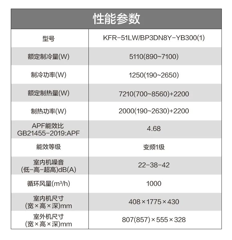 【性價(jià)比】智能柜機(jī)YB300