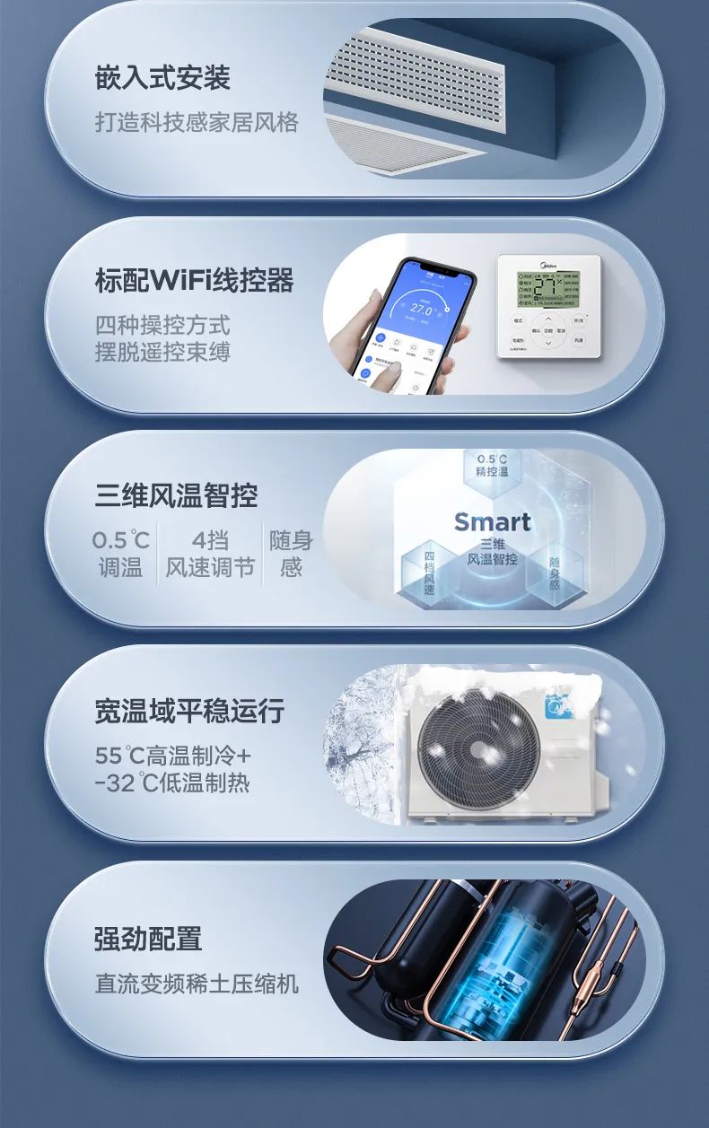 家用中央空調(diào)風(fēng)管機TR2