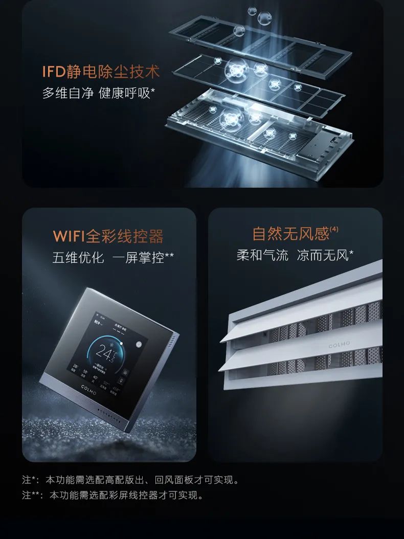 COLMO中央空調(diào)多聯(lián)機EVOLUTION