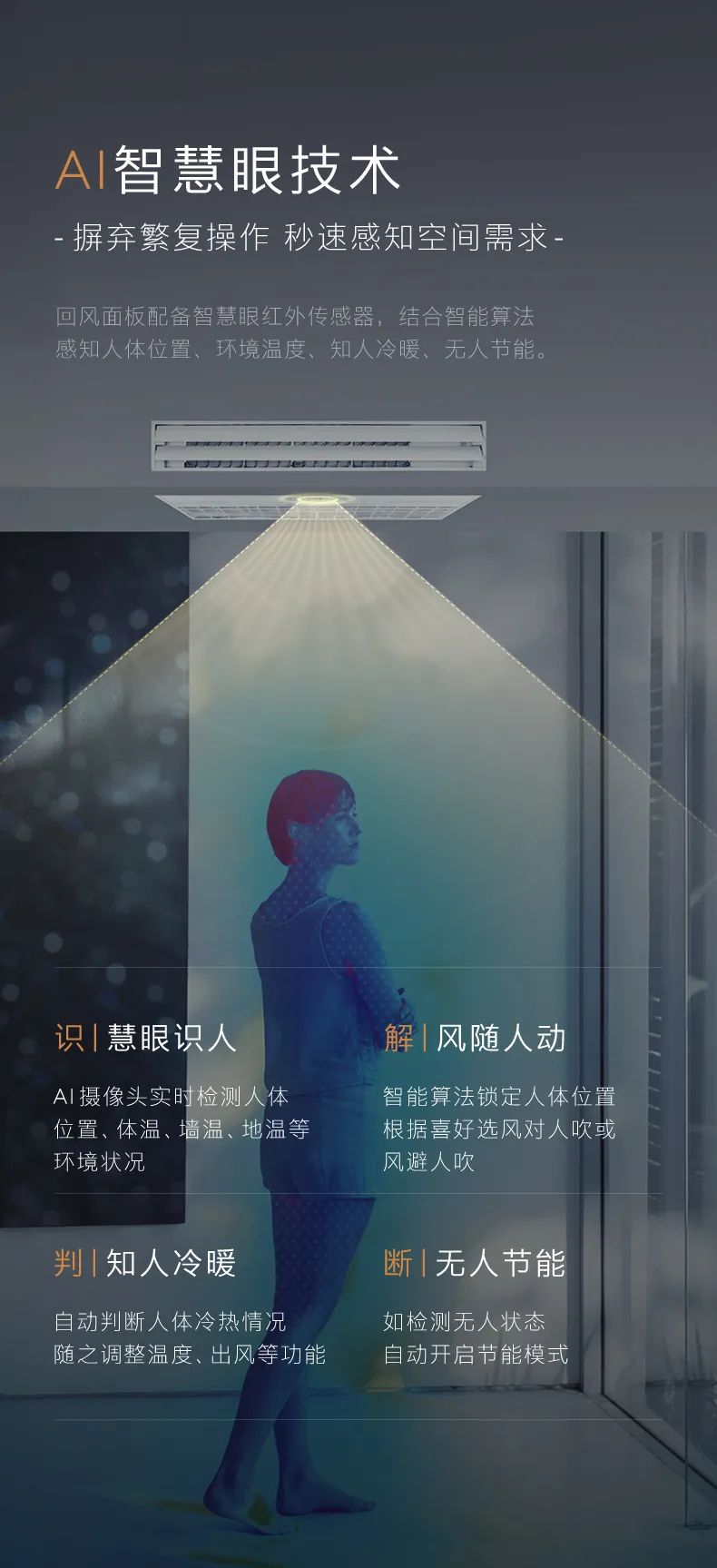 COLMO中央空調(diào)多聯(lián)機TURING