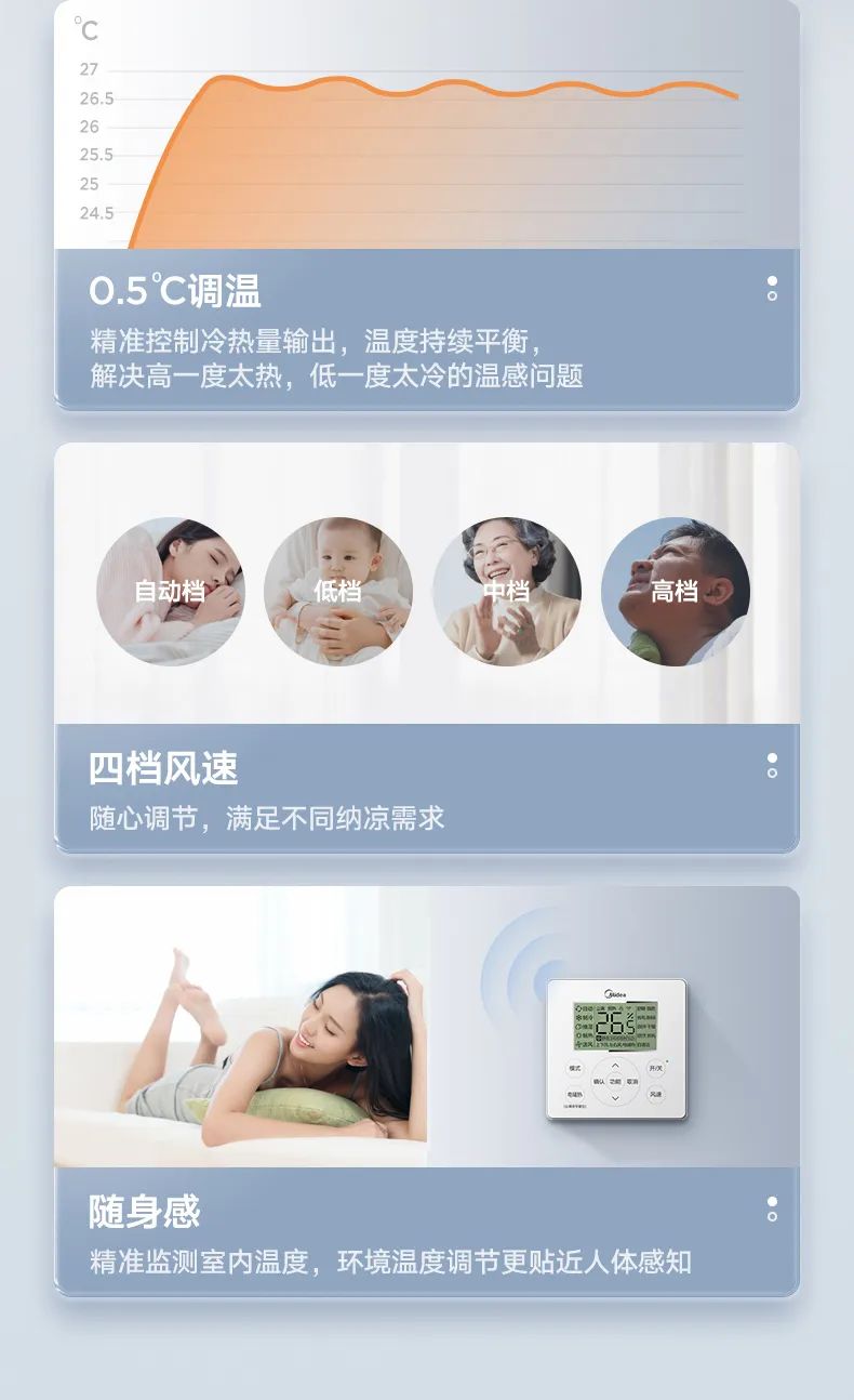 家用中央空調(diào)風(fēng)管機TR2