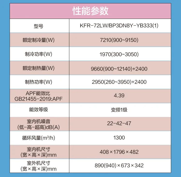 【舒適星】藝術(shù)柜機YB333