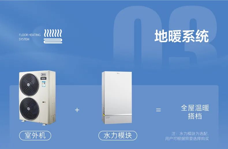 家用中央空調(diào)多聯(lián)機領航者