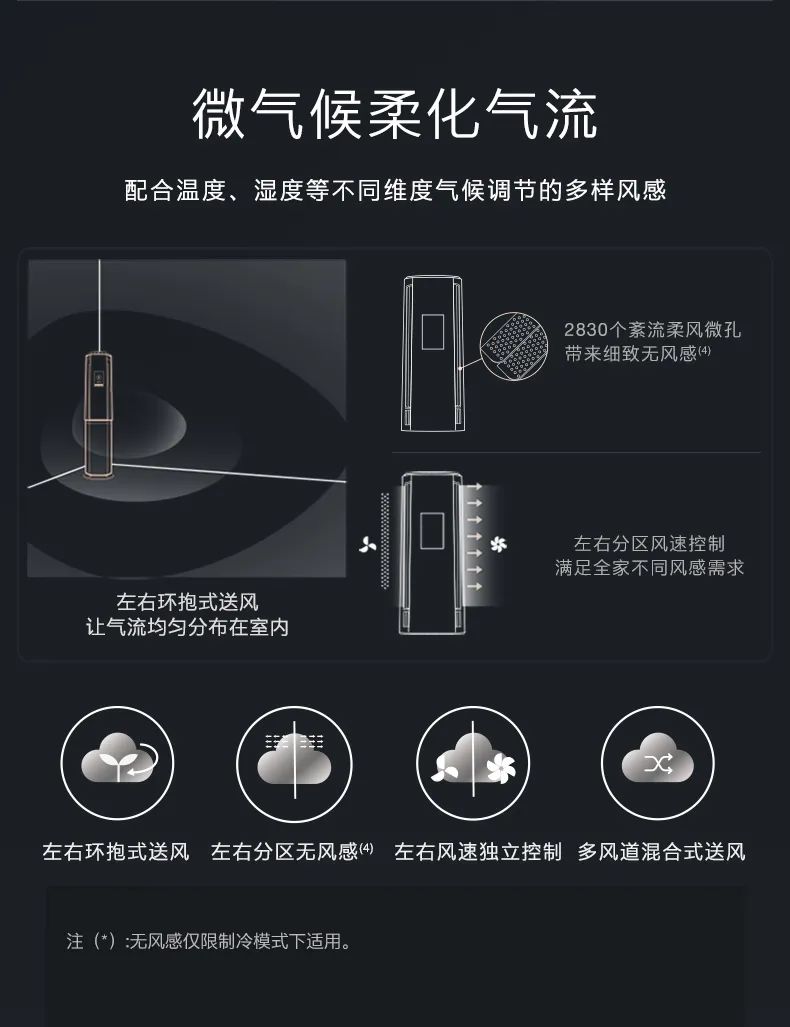 COLMO家用空調(diào)柜機EVO系列
